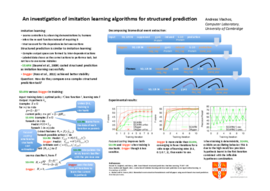 An investigation of imitation learning algorithms for structured prediction
