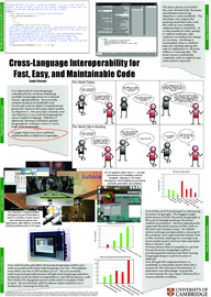 Cross-Language Interoperability for Secure, Fast, Easy, and Maintainable Code