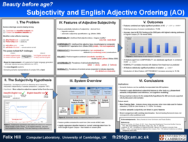 Beauty Before Age?: Applying Subjectivity Analysis to English Adjective Ordering