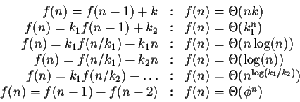 \begin{displaymath}\begin{array}{rcl}
f(n) = f(n-1) + k &:& f(n) = \Theta(n k) \...
...
f(n) = f(n-1) + f(n-2) &:& f(n) = \Theta(\phi^{n})
\end{array}\end{displaymath}