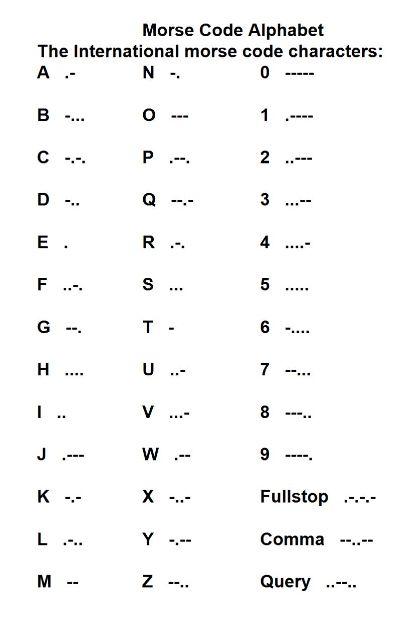 morse%20code%20alphabet.jpg