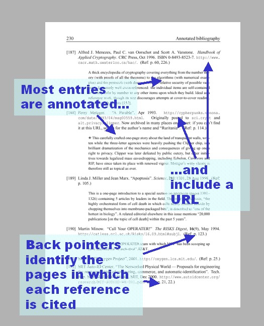 Annotated bibliography