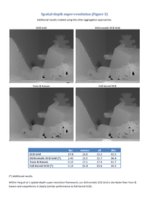 Dichromatic DCB Grid: full-size images