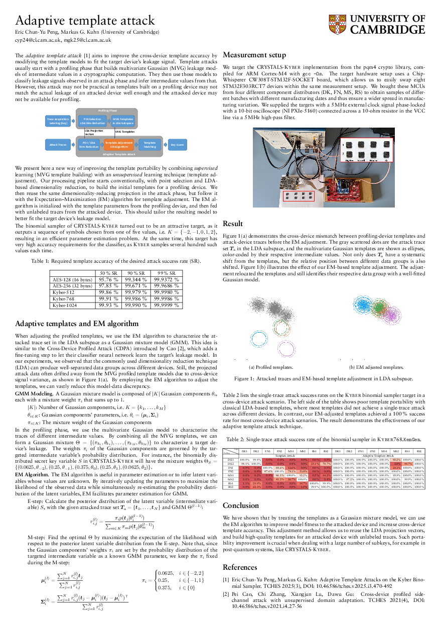 2025-cyp24-adaptive-template.pdf