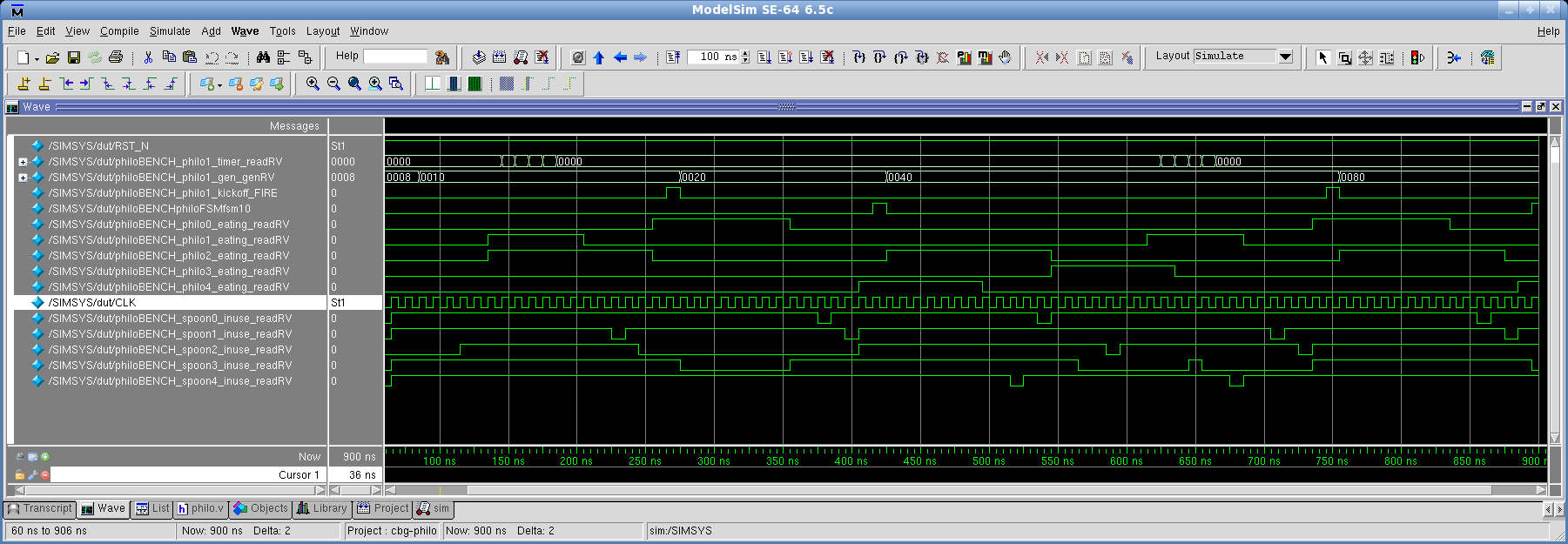 Modelsim simulation of Dining Philosophers using the Toy Bluespec Compiler