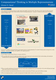 Computational Thinking in Multiple Representations