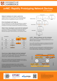 uvNIC: Rapid Prototyping Network Interface Controller Device Drivers