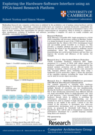 Exploring the Hardware-Software Interface using an FPGA-based Research Platform