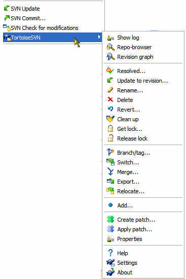 TortoiseSVN menu