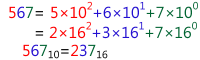 567 = 5x10^2+6x10^1+7x10^0 = 2x16^2+3x16^1+7x16^0