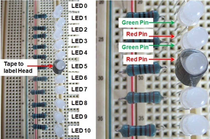 LED breadboard placement