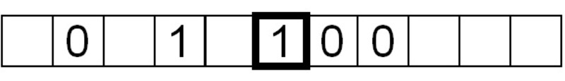 esempio di macchina di Turing