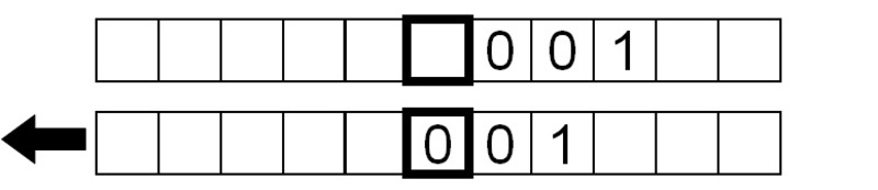 mais Turing tape