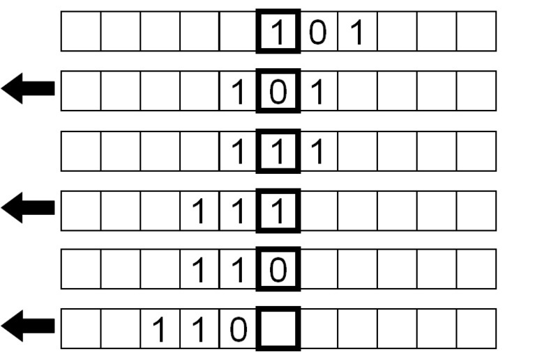 Resultado de imagen para Turing machines