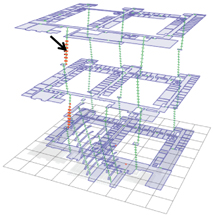 Indoors localisation and tracking