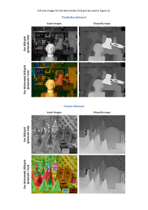 Dichromatic DCB Grid: full-size images