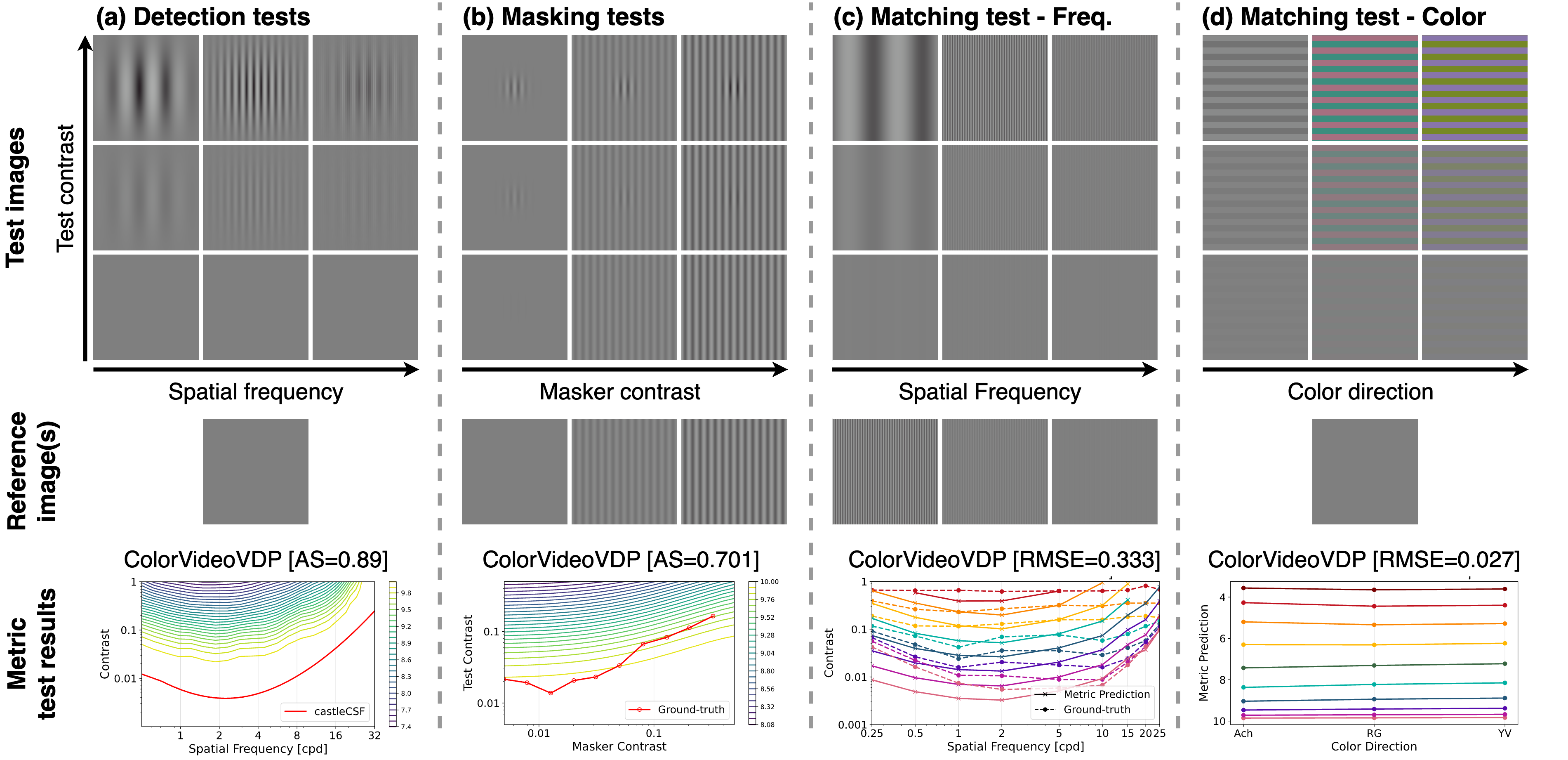 PsyBench-QM