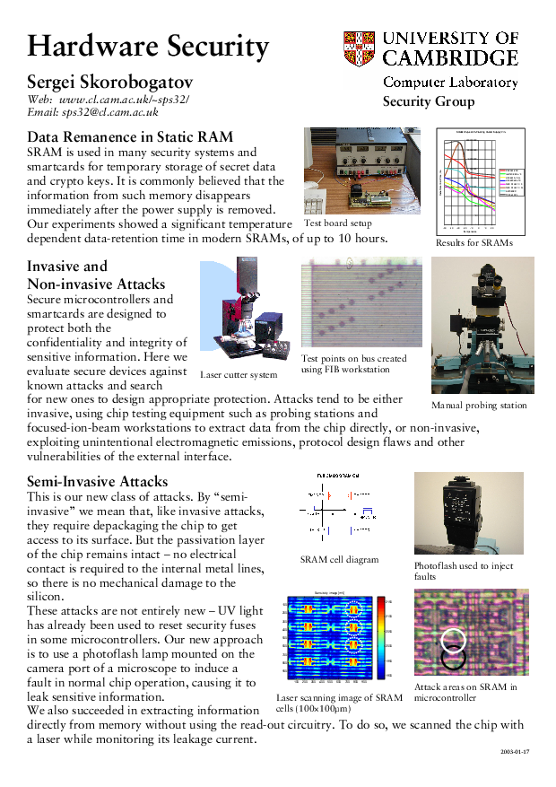 2003-sps32-hwsec.pdf