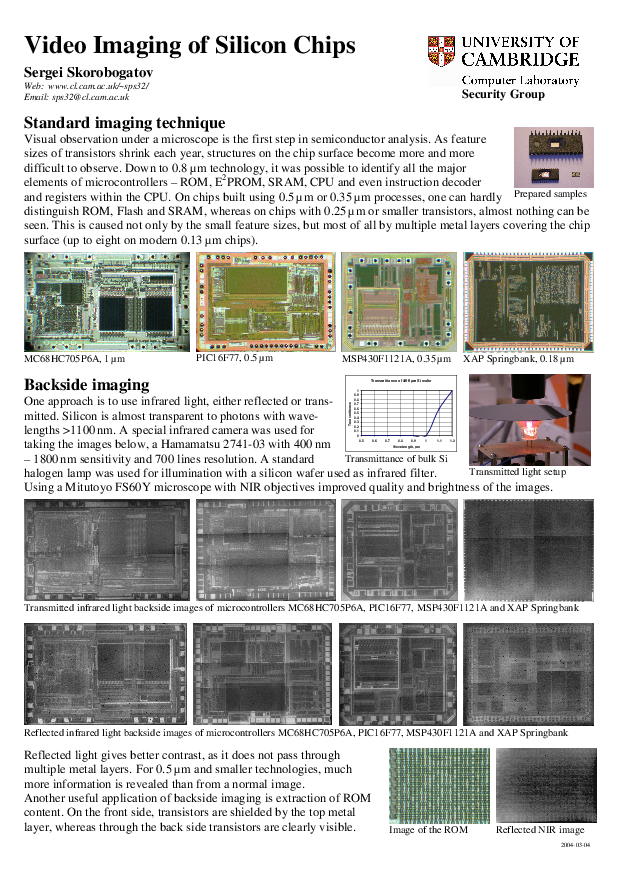 2004-sps32-chipimaging.pdf
