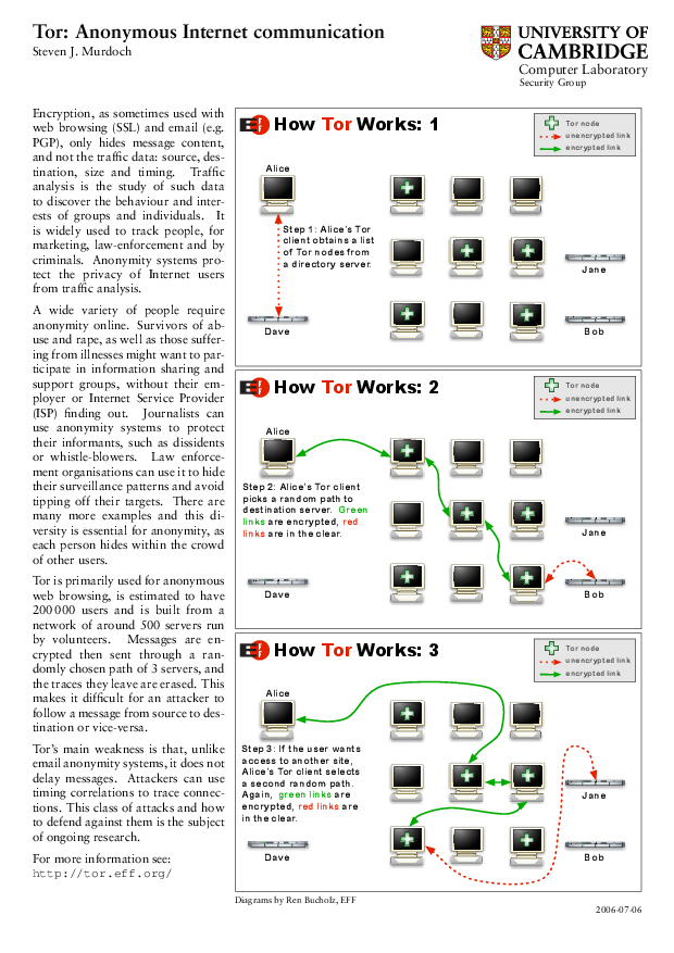 2006-sjm217-tor.pdf