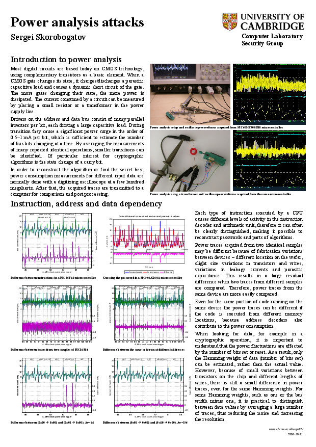 Power Analysis