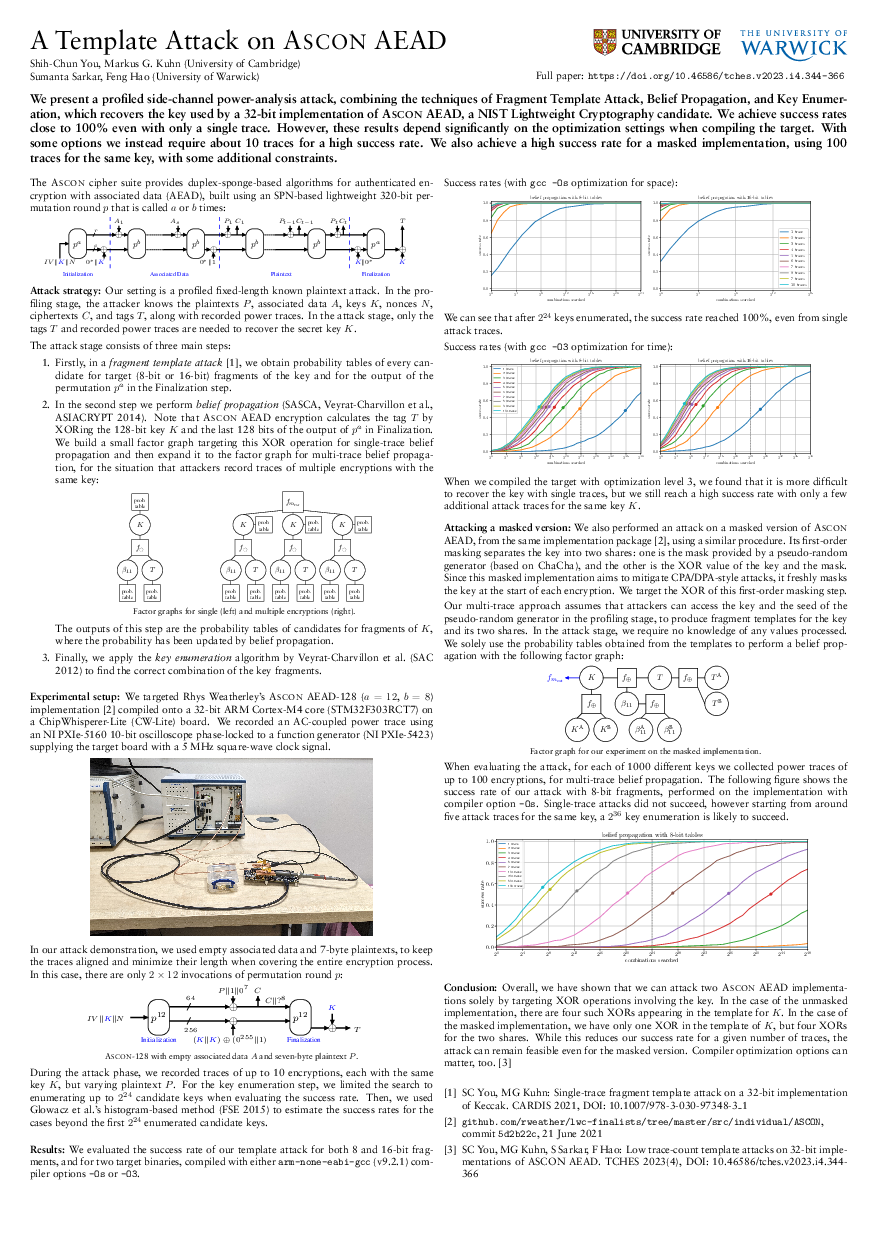 2023-scy27-ascon.pdf