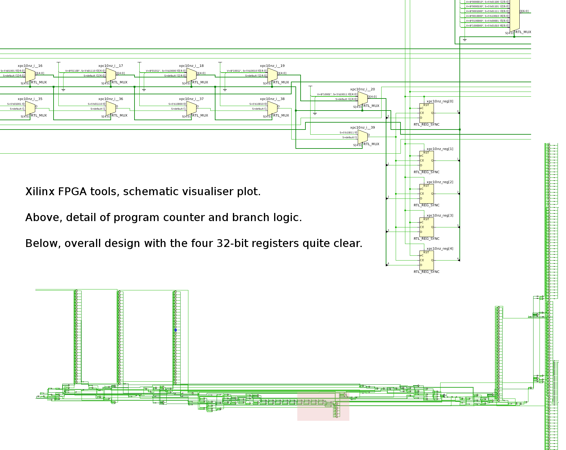 Sieve primes program: FPGA schematic visualisation with inset detail.