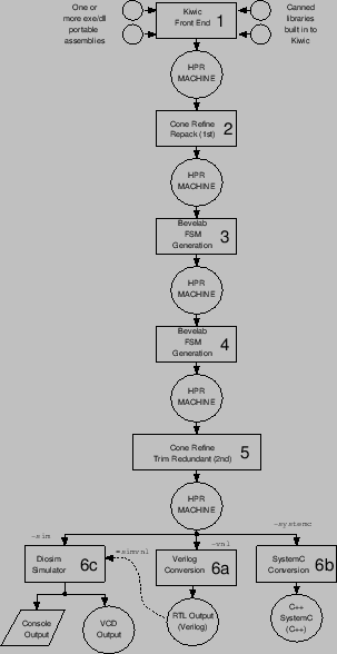 \begin{figure*}\centerline{\epsfbox{base00.eps}}\end{figure*}