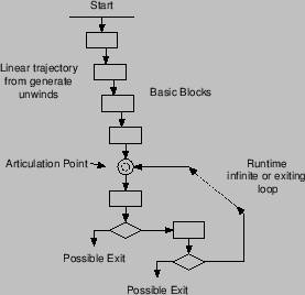 \begin{figure*}\centerline{\epsfig{file=lassoos.eps}}\end{figure*}