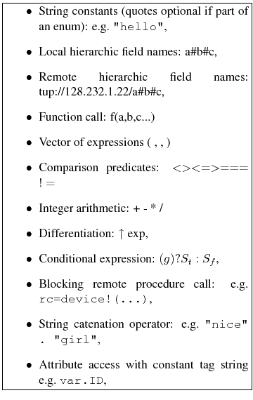 \fbox{\begin{minipage}{3in} \small
\begin{itemize}
\item String constants (quot...
...with constant tag string e.g. {\small \tt var.ID},
\end{itemize}\end{minipage}}