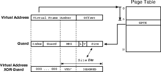 \begin{figure}
 \centerline{
\includegraphics {figures/gpts.eps}
}\end{figure}