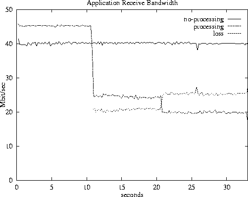 \begin{figure}
 \begin{center}
 
\includegraphics {rx100.eps}
 \end{center}\end{figure}