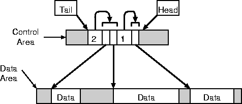 figure532