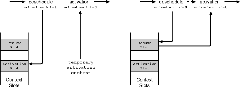 figure260