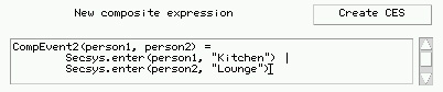 Composite Event Expression