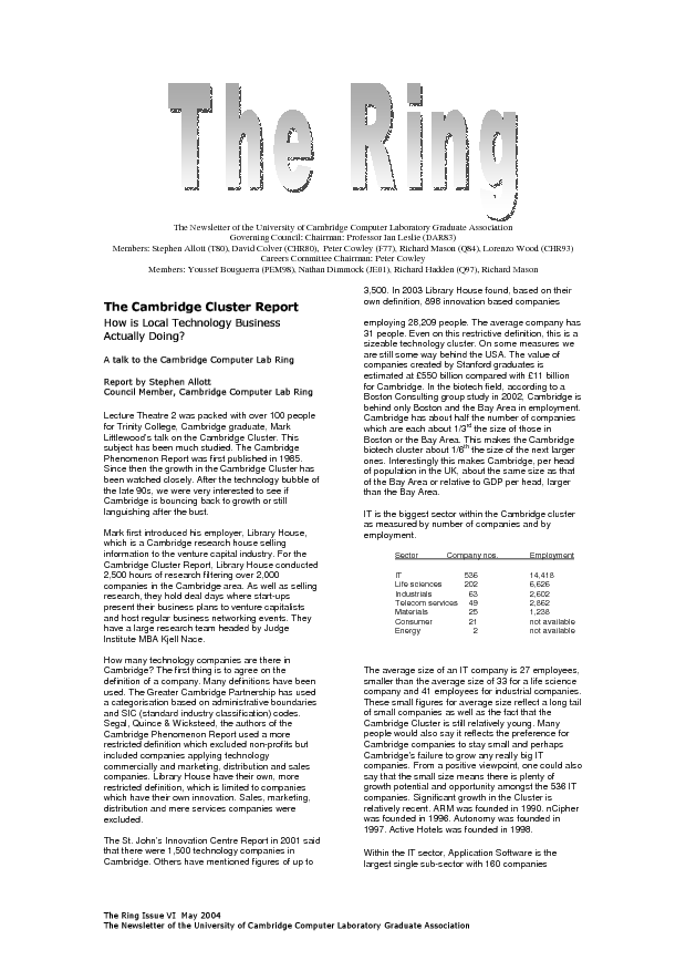 ring-2004-05