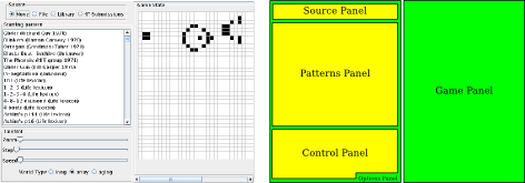 Layout of GUI for the Game of Life