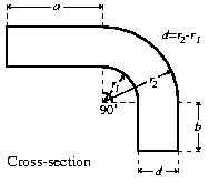 <Image: the object from the 1998 exam question>