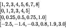 \begin{displaymath}\begin{array}{l}
\ [1,2,3,4,5,6,7,8]\\
\ [0,1,2,3,4,5]\\
\ ...
...25,0.5,0.75,1.0]\\
\ [-2.5,-1.4,-0.3,0.8,1.9,3 .0]
\end{array}\end{displaymath}