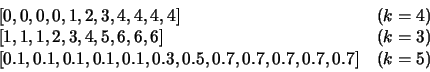 \begin{displaymath}\begin{array}{ll}
\ [0,0,0,0,1,2,3,4,4,4,4] & (k=4)\\
\ [1,1...
....1,0.1,0.1,0.1,0.3,0.5,0.7,0.7,0.7,0.7,0.7] & (k=5)
\end{array}\end{displaymath}