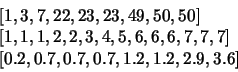 \begin{displaymath}\begin{array}{l}
\ [1,3,7,22,23,23,49,50,50] \\
\ [1,1,1,2,2...
...,6,6,7,7,7] \\
\ [0.2,0.7,0.7,0.7,1.2,1.2,2.9,3.6]
\end{array}\end{displaymath}