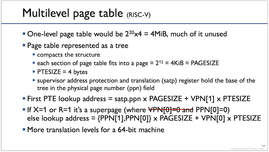 Lecture 9 slide 14 fix, click for PDF