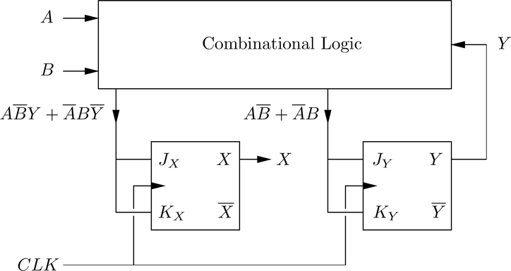 Reverse engineer circuit