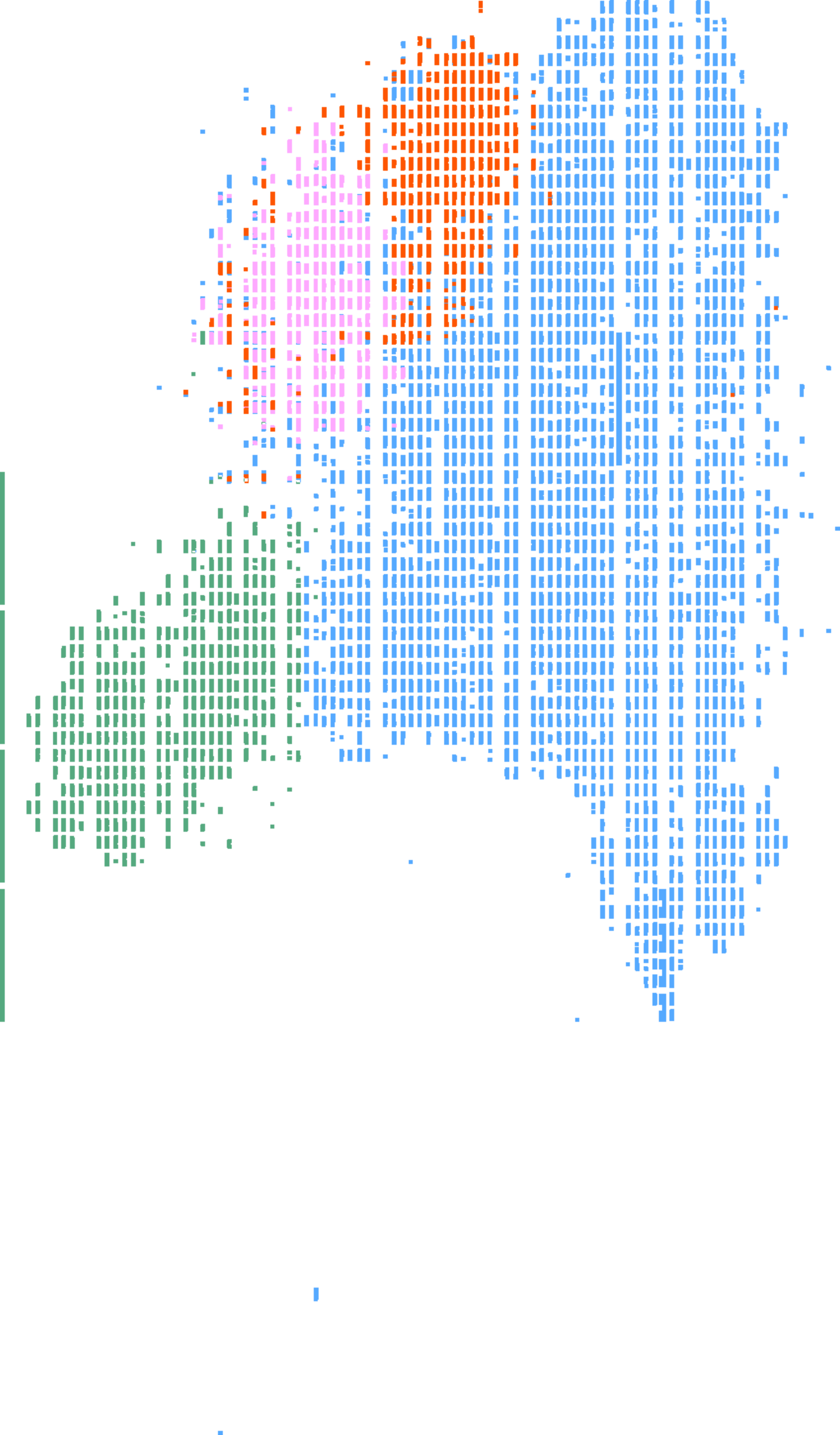 BERI with 128-bit bus