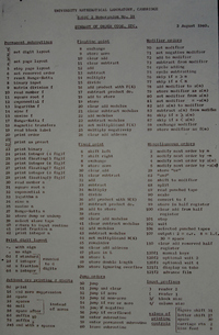 EDSAC-2 Ordercode Summary Sheet