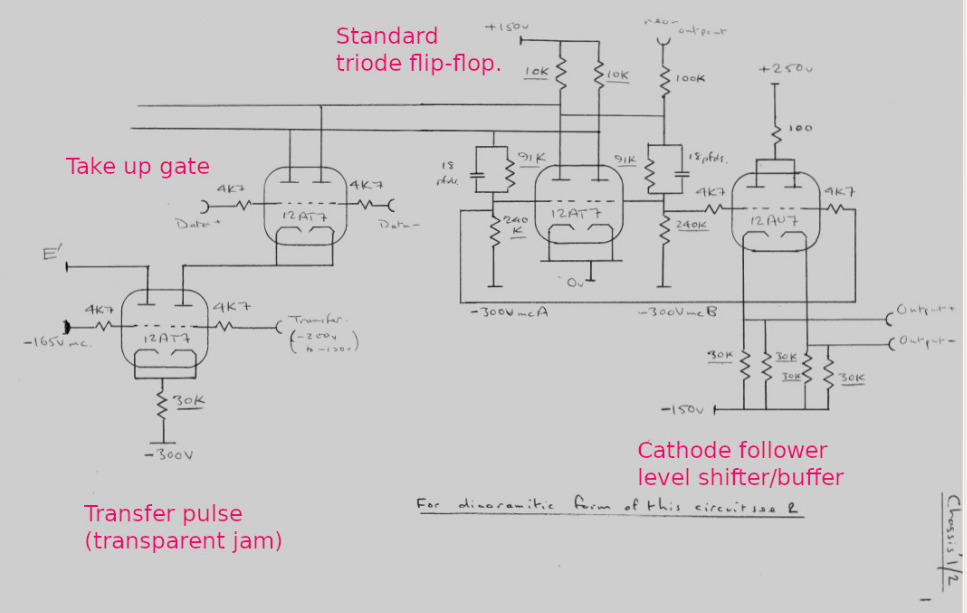 EDSAC-2-standard-register-bit-slice-djg