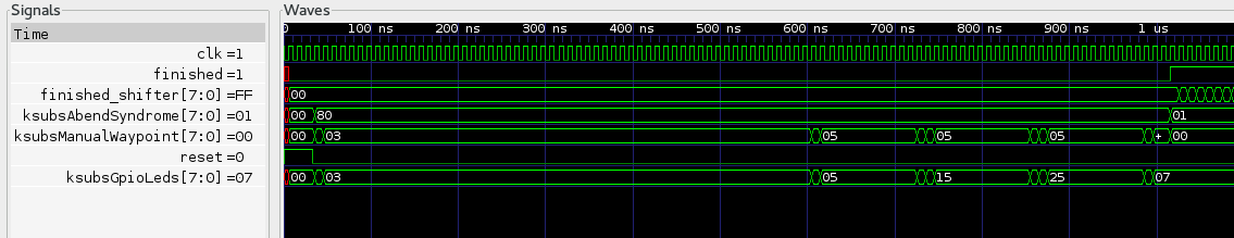 Big Area, Low Latency AES Timing