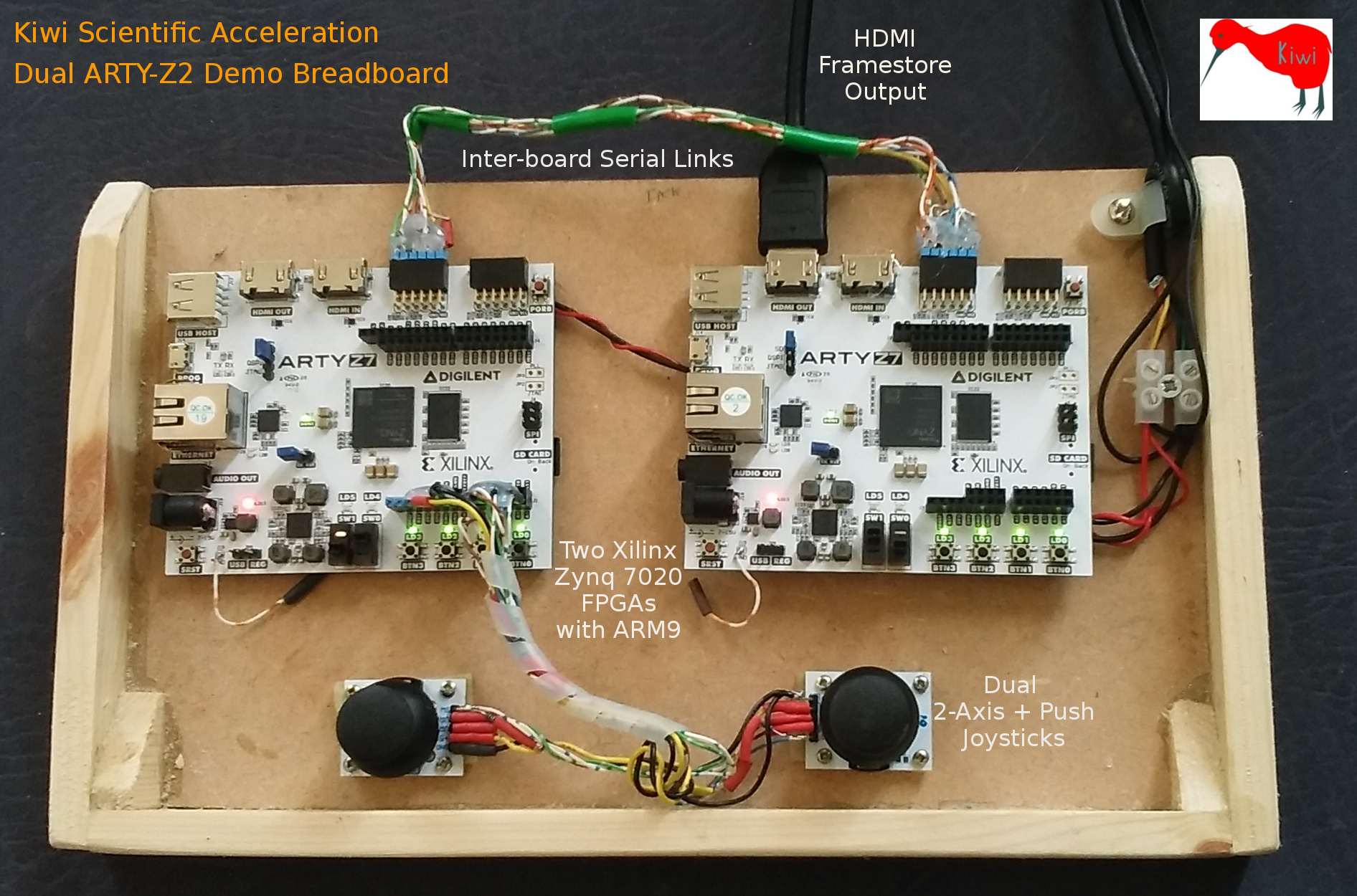 breadboard photo