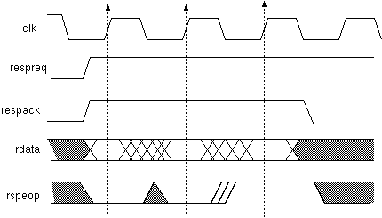 images/bvciwaveform1.png