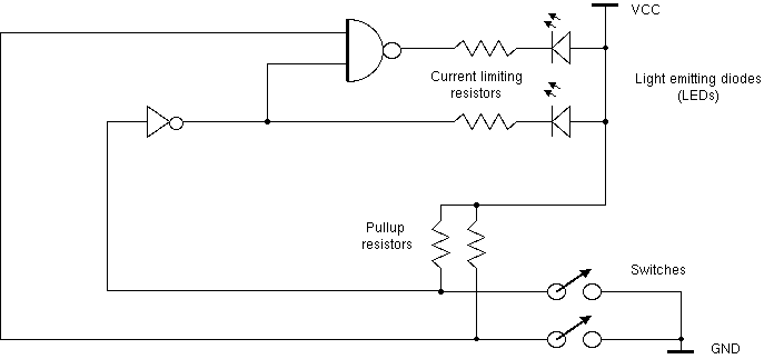 Connecting LEDs and switches to digital logic.